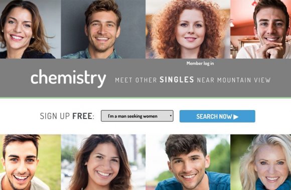 Full Chemistry Review in 2025