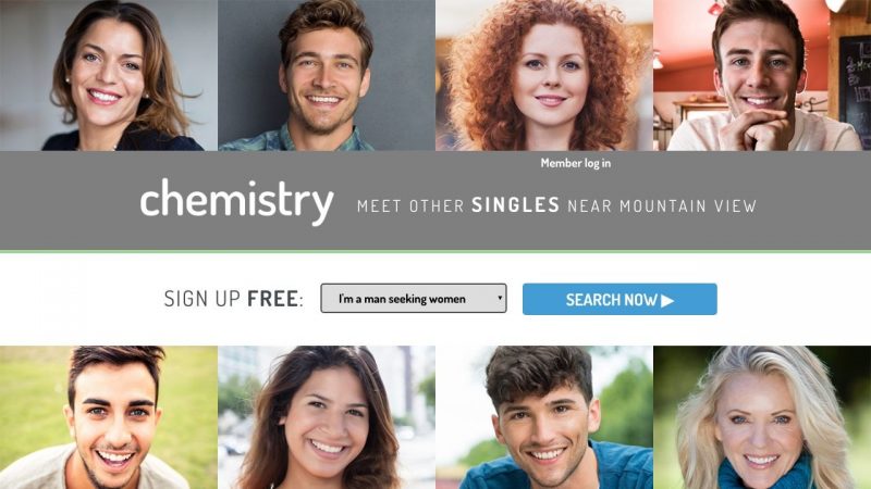 Chemistry Review Post Thumbnail